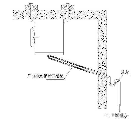 煙臺中央空調(diào)維修,煙臺冷庫維修,煙臺冷水機維修,煙臺荏原空調(diào)維修,煙臺節(jié)能改造,煙臺空調(diào)維修,煙臺制冷配件,煙臺螺桿機維修